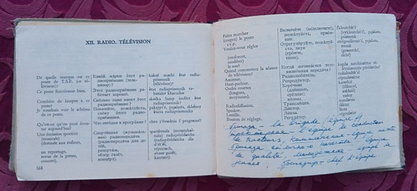 Французско - русский разговорник. Guide parle francais-russe - М.: 1956 - 171 с.